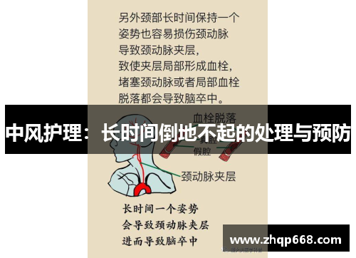 中风护理：长时间倒地不起的处理与预防