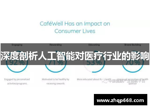 深度剖析人工智能对医疗行业的影响